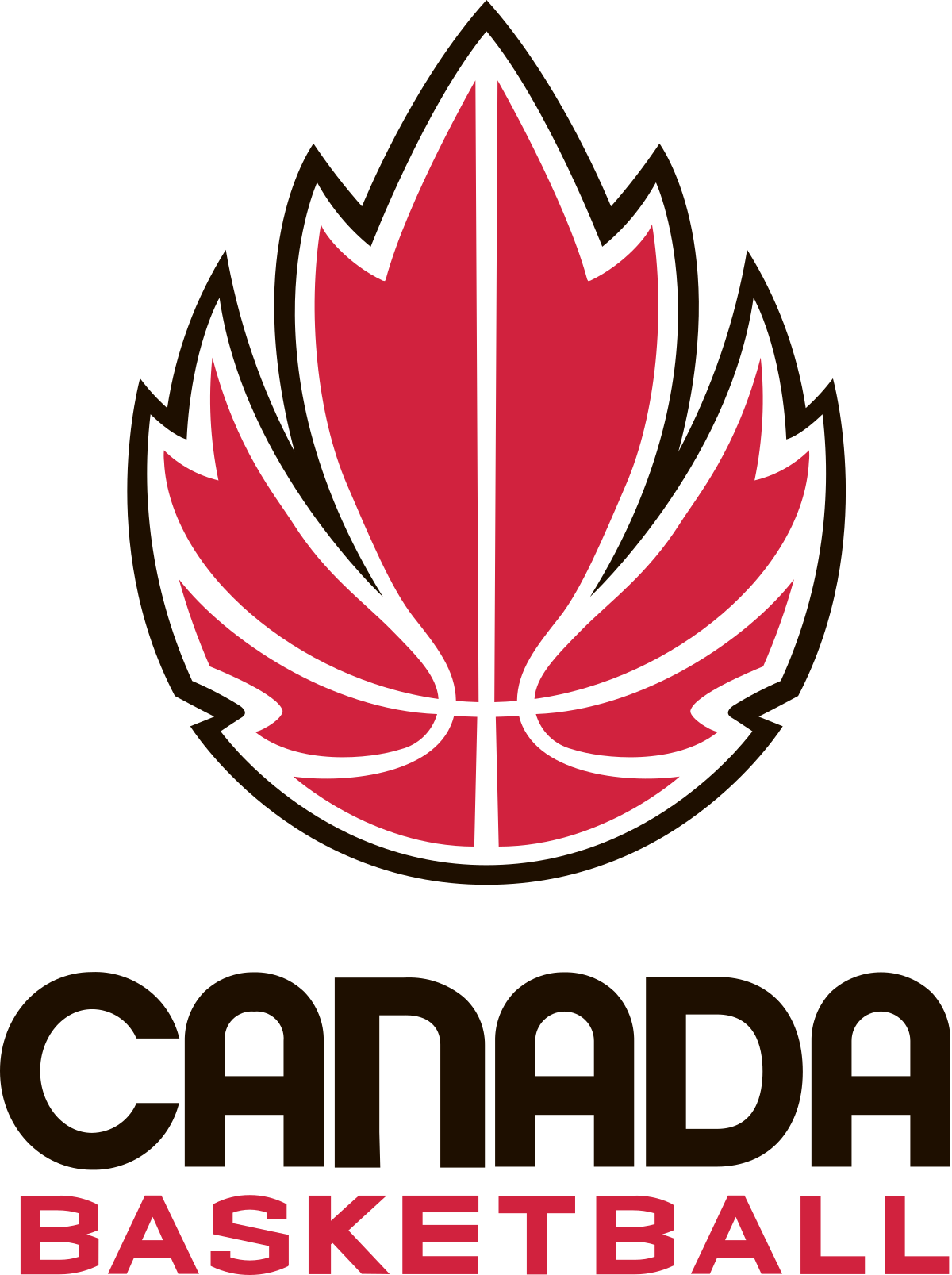 Canada Basketball